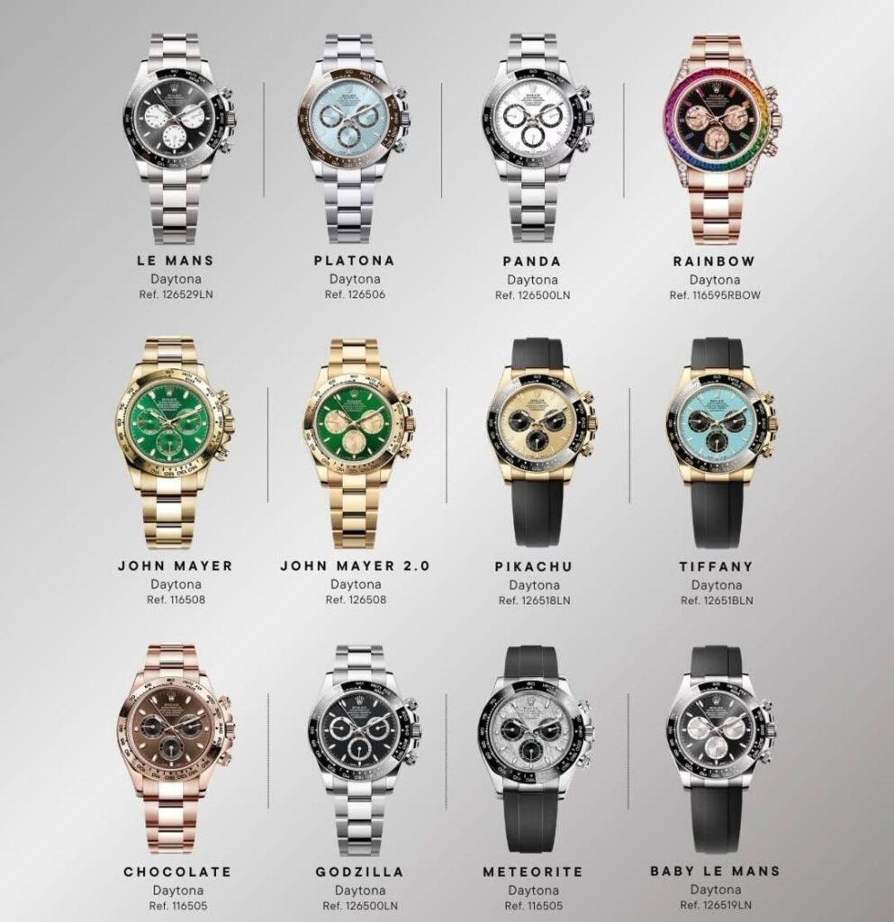 Authentic luxury fashion market